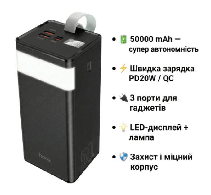 HOCO Батарея універсальна HOCO 50000mAh Powermaster PD/20W, QC/22.5W, Lamp, Black (J86A / 714738)