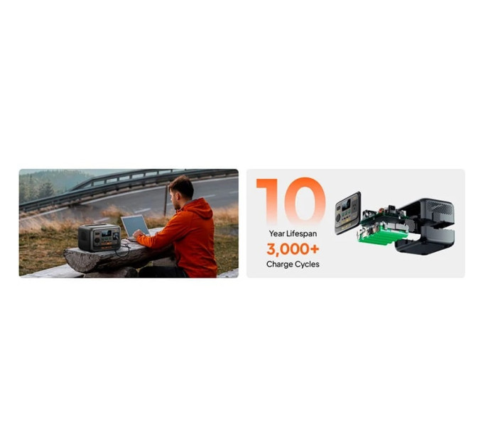 BLUETTI Зарядна станція Bluetti Premium 30 V2, 600W, 320Wh