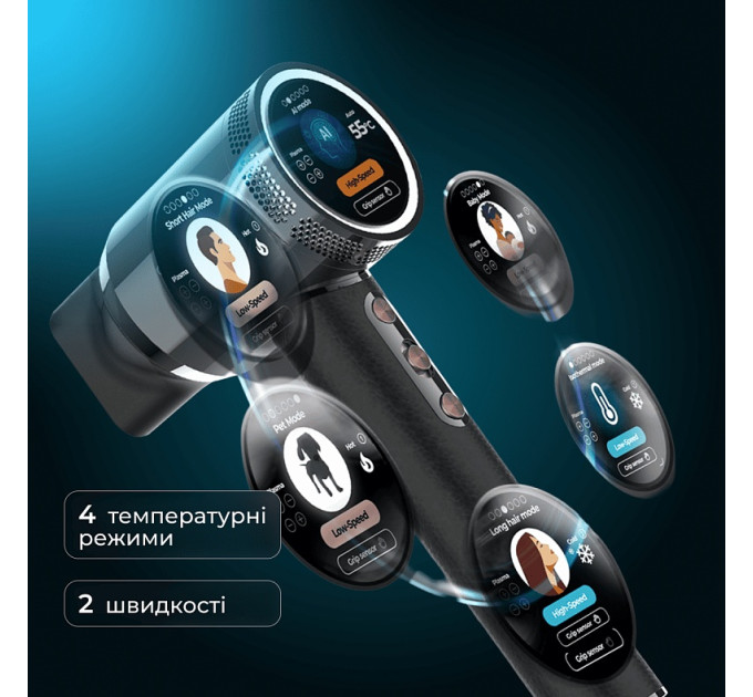 Фен Cecotec DryGlam Waves i-Sensor Pro (A01_EU01_118879)