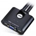 Aten Комутатор KVM Aten CS22U