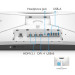 BenQ Монітор BenQ EX2710U WHITE (9H.LKTLA.TBE)