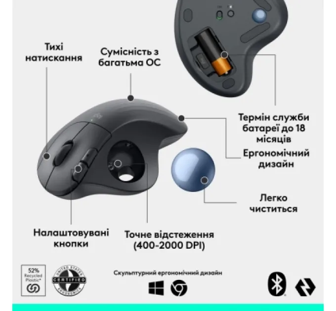 Logitech Мишка Logitech Ergo M575S Wireless Trackball Graphite (910-007029)