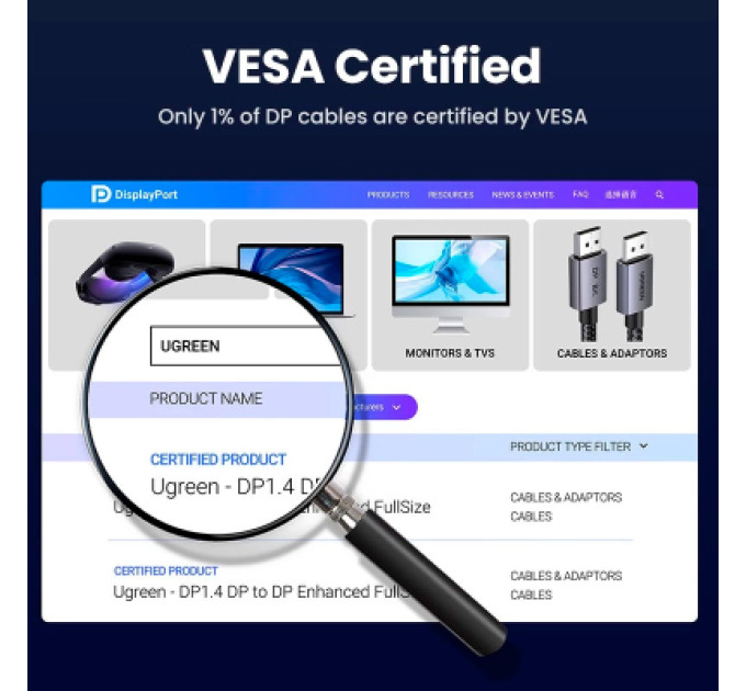 Ugreen Кабель мультимедійний DisplayPort M to DisplayPort M 2.0m V1.4 8K60Hz DP120 black Ugreen (25905)