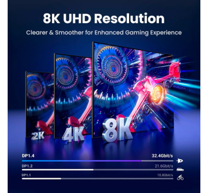 Ugreen Кабель мультимедійний DisplayPort M to DisplayPort M 2.0m V1.4 8K60Hz DP120 black Ugreen (25905)