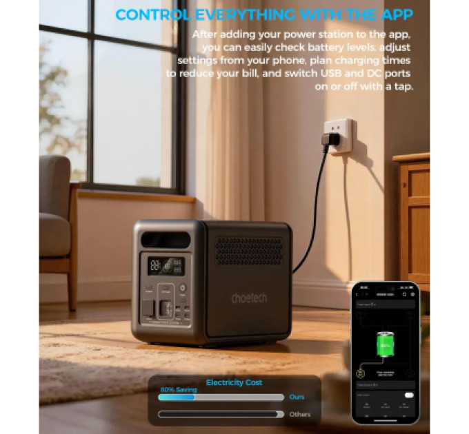 Choetech Зарядна станція Choetech BS0068 1200W 1024Wh (BS068)
