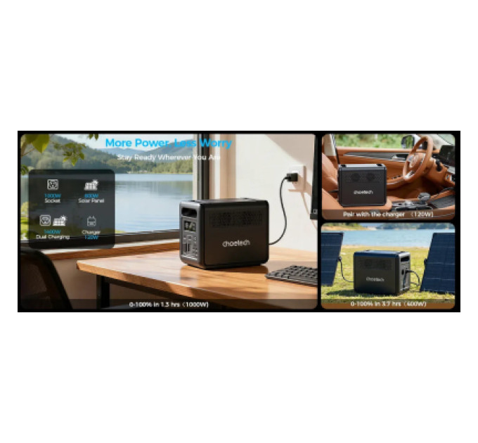 Choetech Зарядна станція Choetech BS0068 1200W 1024Wh (BS068)