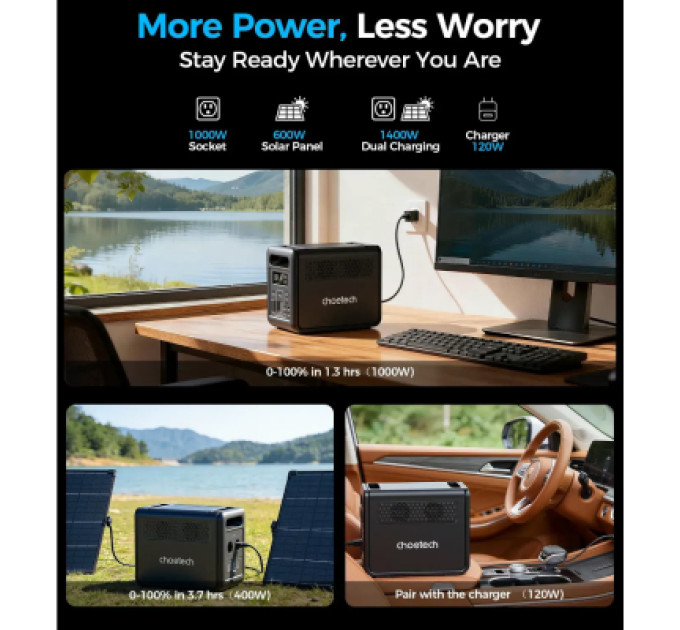 Choetech Зарядна станція Choetech BS0068 1200W 1024Wh (BS068)