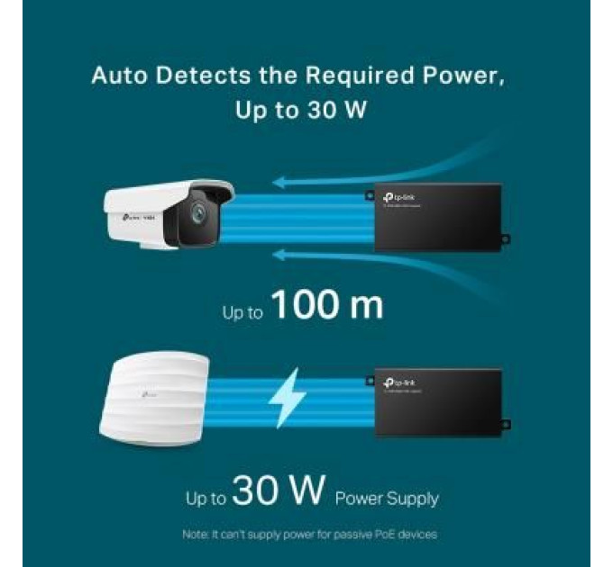 TP-Link Адаптер PoE TP-Link TL-POE160S