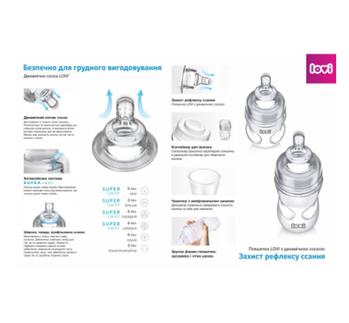 Lovi Пляшечка для годування Lovi PP (super vent) 250 мл (21/562)