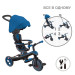 Globber Дитячий велосипед Globber Explorer Trike 4 в 1, синій (634-100)