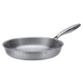 Resto Сковорода RESTO 95002 , 26 см