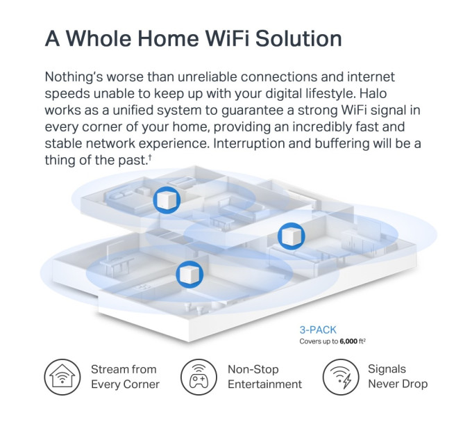 Mercusys WiFi Mesh-система Mercusys Halo H60X 2-pack