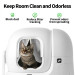 Petkit Магнітна пилозахисна завіса 2.0 PETKIT P99043