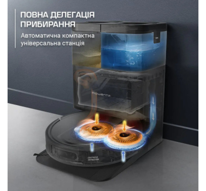 Rowenta Пилосос Rowenta RR95A5E0