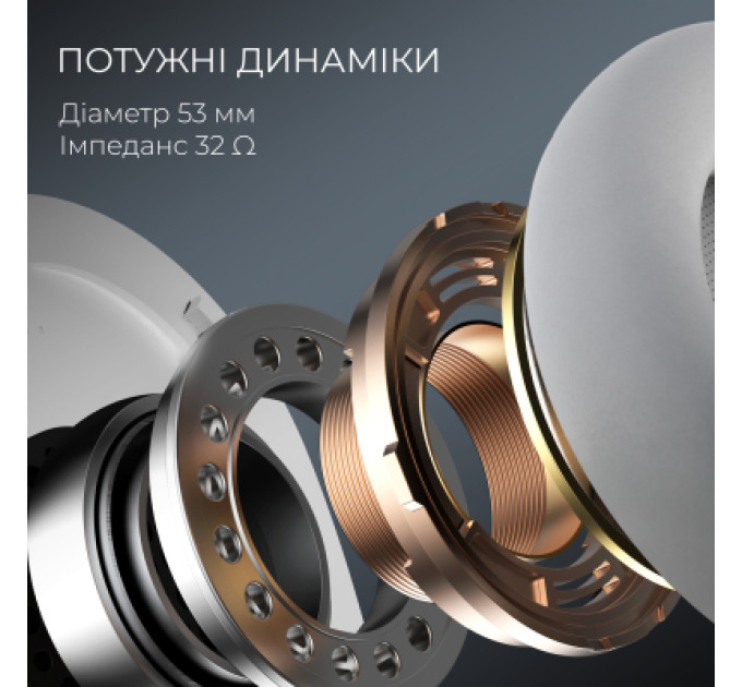 GamePro Навушники GamePro Asgard Skald 4-Mode White (HSW160W)