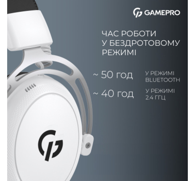 GamePro Навушники GamePro Asgard Skald 4-Mode White (HSW160W)
