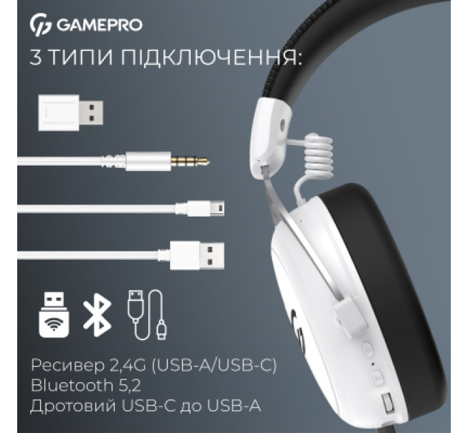 GamePro Навушники GamePro Asgard Skald 4-Mode White (HSW160W)
