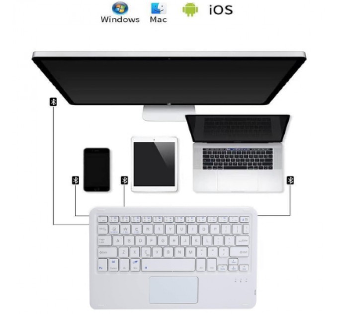BeCover Чохол до планшета BeCover Keyboard+TouchPad Apple iPad Air (4/5) 2020/2022 10.9" Deep Blue (712370)