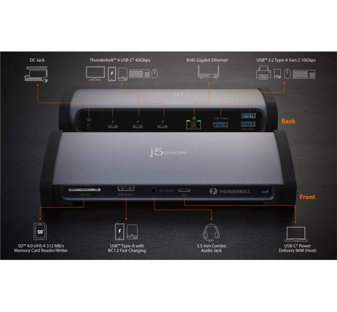 J5create Док станція J5create JTD562-EN, Type-C 11-в-1