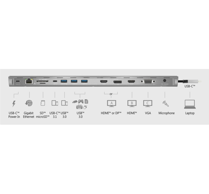 J5create Док станція J5create JCD543-N, Type-C 10-в-1