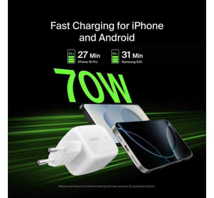 Belkin Зарядний пристрій Belkin 2xUSB-C + 1xUSB PD70W PPS GaN white (WCH018HQWH)
