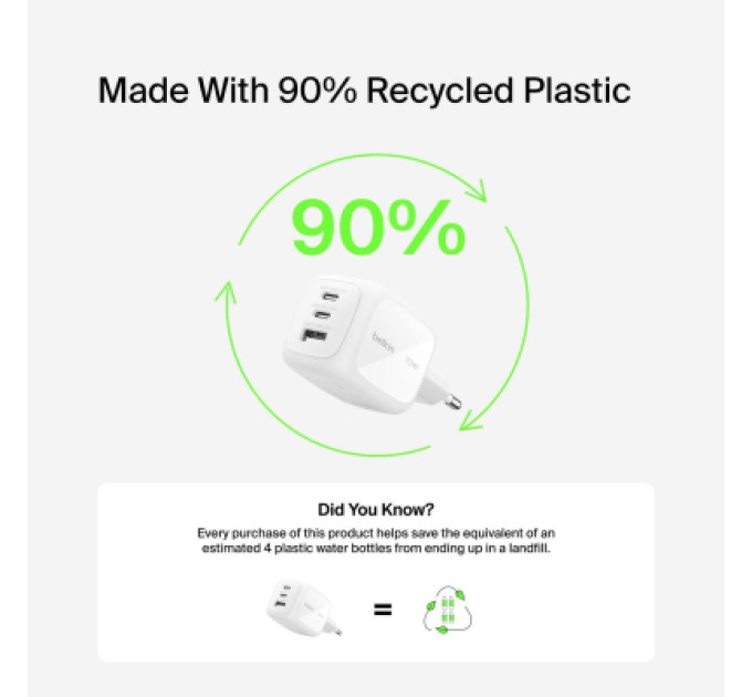 Belkin Зарядний пристрій Belkin 2xUSB-C + 1xUSB PD70W PPS GaN white (WCH018HQWH)