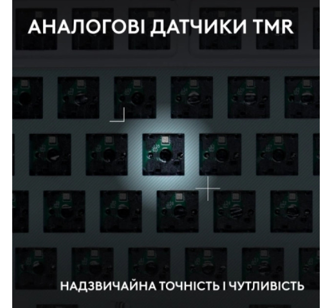 Logitech Клавіатура Logitech G512 X 98 Tactile Switch RGB USB UA White (920-014003)