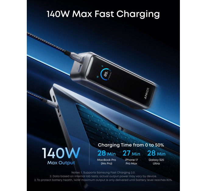 Anker Універсальна мобільна батарея Anker Prime 20000mAh 220W Black (A110BH11)