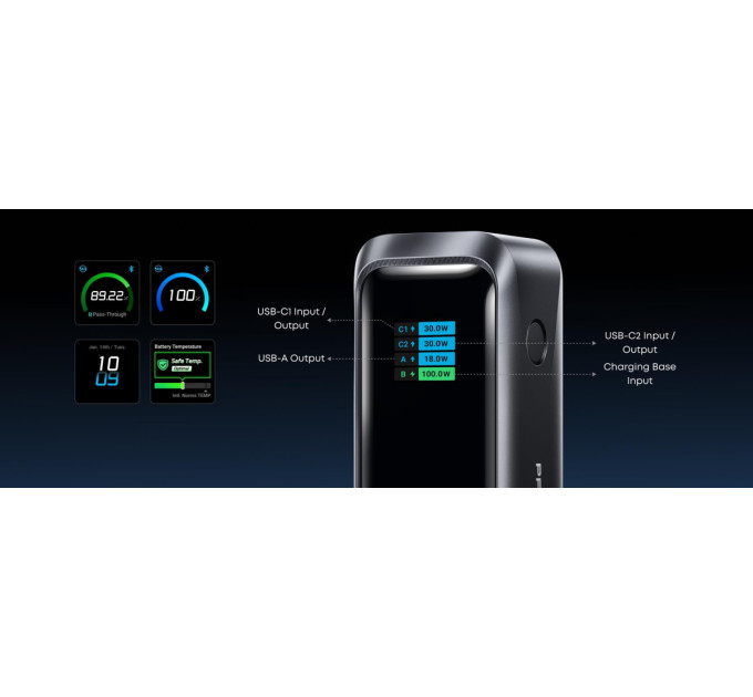 Anker Універсальна мобільна батарея Anker Prime 20000mAh 220W Black (A110BH11)