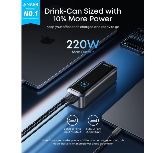 Anker Універсальна мобільна батарея Anker Prime 20000mAh 220W Black (A110BH11)