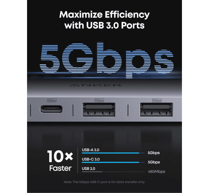 Anker Концентратор Anker USB-C Hub 7-in-1 Black (A83D2HA1)