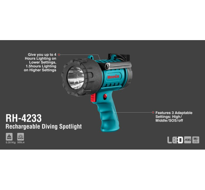 Ronix Ліхтар Ronix RH-4233