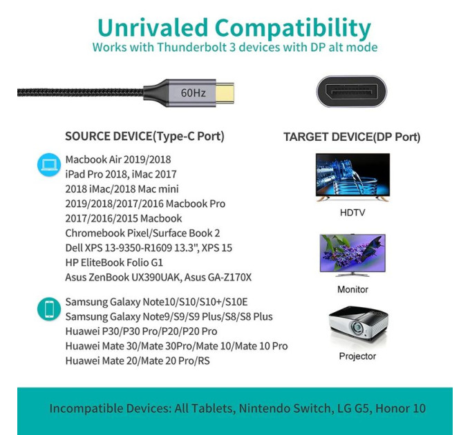 Choetech Адаптер-перехідник USB Type-C на DP Choetech HUB-H11-GY-V2