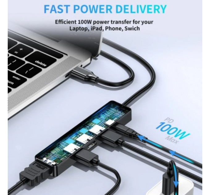 Choetech Адаптер Choetech HUB-M80-BK, USB Type-C 5-в-1