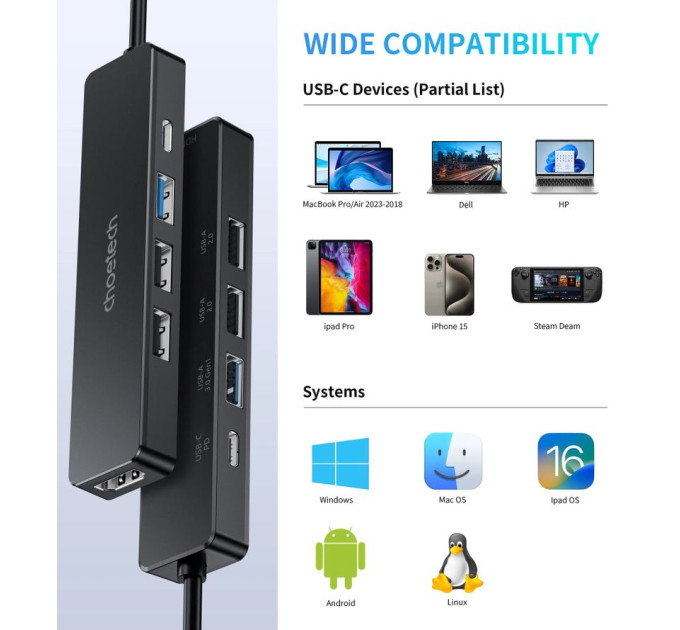 Choetech Адаптер Choetech HUB-M80-BK, USB Type-C 5-в-1