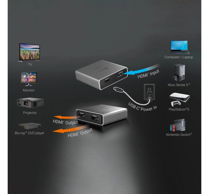 J5create Розгалужувач HDMI сигналу j5create JDSH812-N, на 2 порти HDMI v. 2.1