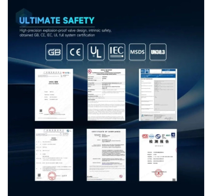 EVE Батарея LiFePo4 EVE 3.2V 314Ah (EVE-3.2V-314AH)