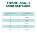 Optimeal Сухий корм для кішок Optimeal для дорослих з високим вмістом тріски 4 кг (B1841301)