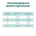 Сухий корм для кішок Optimeal для кошенят зі смаком курки 700 г (4820215364706)