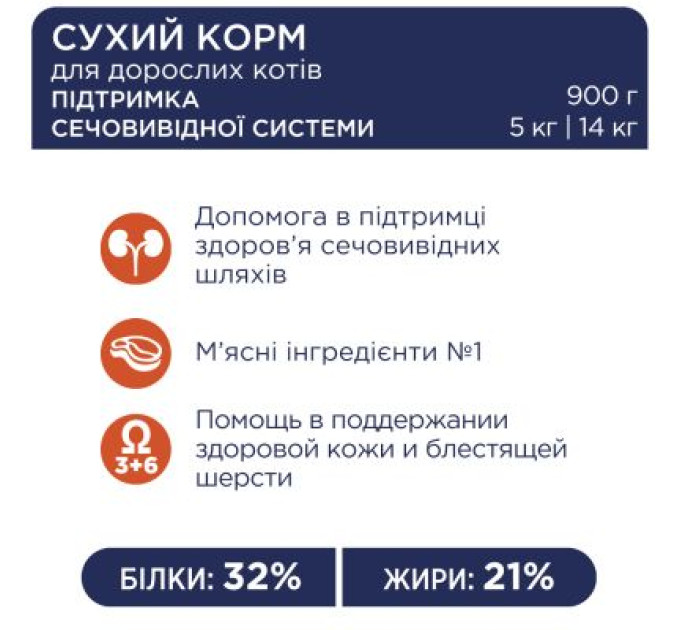 Club 4 Paws Сухий корм для кішок Club 4 Paws Преміум. Підтримка здоров'я сечовидільної системи 14 кг (4820083909375)