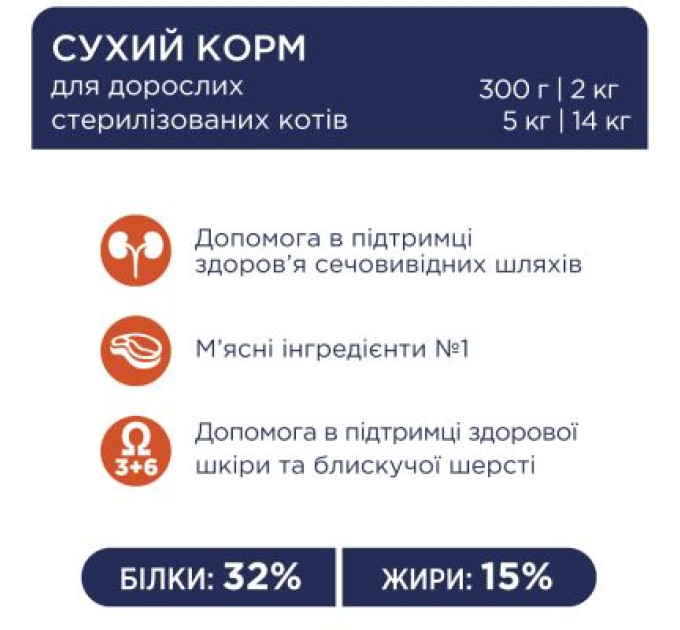 Сухий корм для кішок Club 4 Paws Преміум. Для стерилізованих 14 кг (4820083909665)