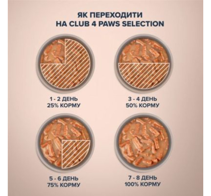 Вологий корм для кішок Club 4 Paws Selection Плюс Смужки з яловичиною в крем супі з броколі 85 г (4820215368100)