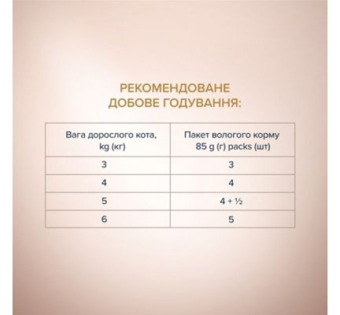 Club 4 Paws Вологий корм для кішок Club 4 Paws Selection Плюс Смужки з яловичиною в крем супі з броколі 85 г (4820215368100)