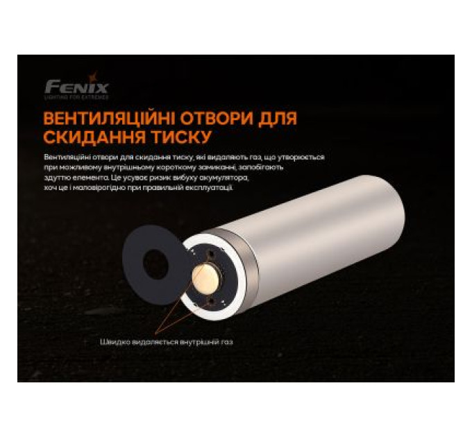 Fenix Акумулятор Fenix 21700 V2.0 (ARB-L21-5000V20)