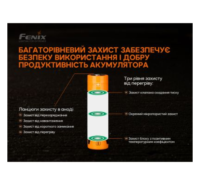 Fenix Акумулятор Fenix 21700 V2.0 (ARB-L21-5000V20)