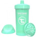 Twistshake Поїльник-непроливайка Twistshake 360 мл 78281 м'ятна (69895)