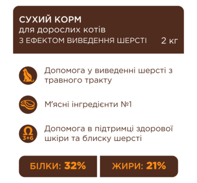 Club 4 Paws Сухий корм для кішок Club 4 Paws Premium з ефектом виведення вовни 2 кг (4820215369428)