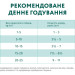 Optimeal Вологий корм для собак Optimeal з лососем та лохиною в соусі 100 г (4820215369725)