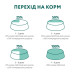 Optimeal Сухий корм для кішок Optimeal для стерилізованих/кастрованих з лососем 700 г (4820215368155)