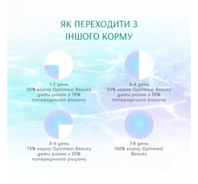 Optimeal Сухий корм для кішок Optimeal Beauty Fitness для стерилізованих/кастрованих з морепродуктами 4 кг (4820215369824)